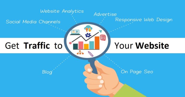 How to Grow Your Blog Traffic Using Social Media (Without Paying for ...